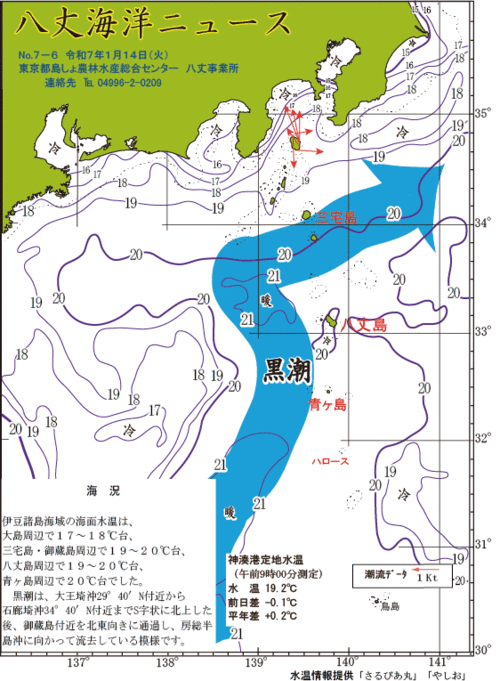 2025年1月14日八丈海洋ニュース