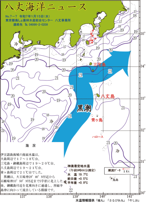2025年1月15日八丈海洋ニュース