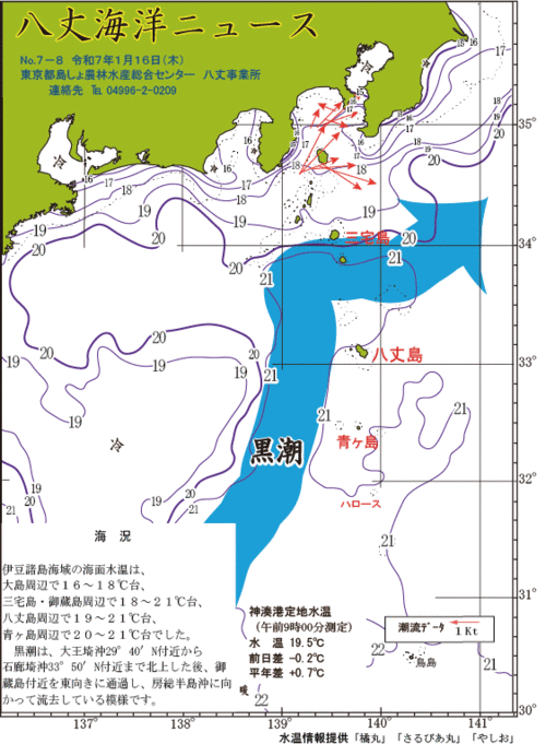 2025年1月16日八丈海洋ニュース