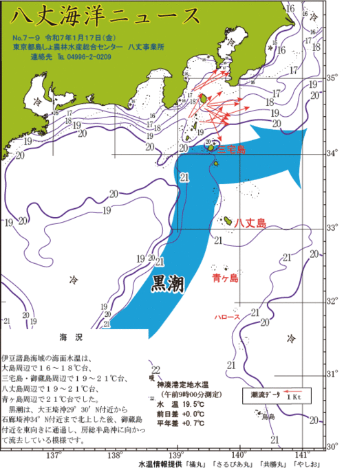 2025年1月17日八丈海洋ニュース