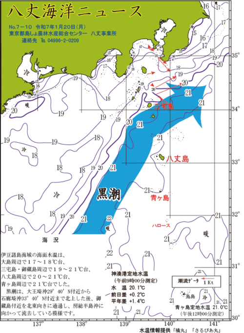 2025年1月20日八丈海洋ニュース