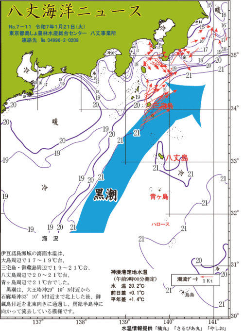 2025年1月21日八丈海洋ニュース