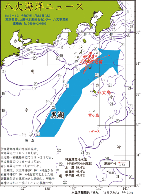2025年1月22日八丈海洋ニュース