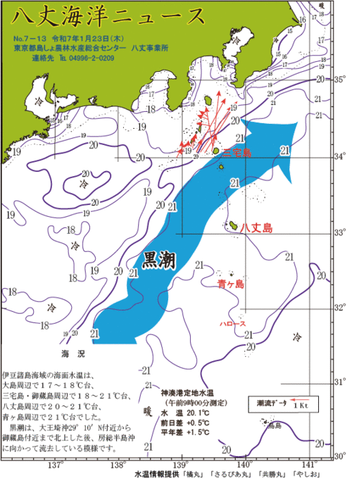 2025年1月23日八丈海洋ニュース