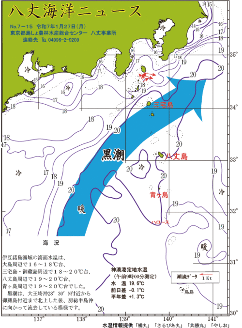 2025年1月27日八丈海洋ニュース