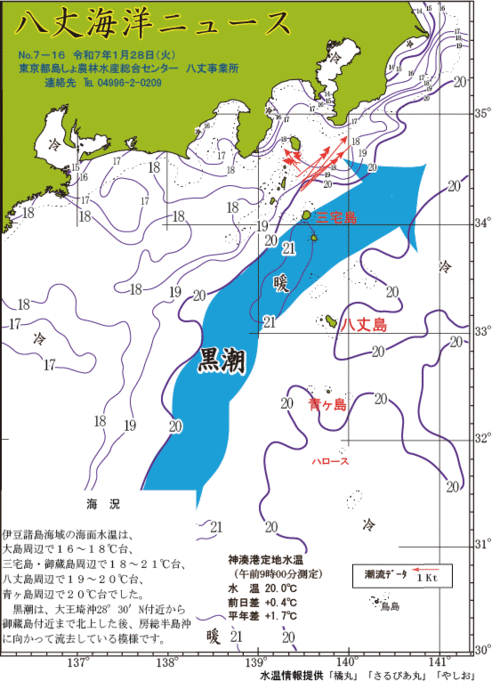 2025年1月28日八丈海洋ニュース
