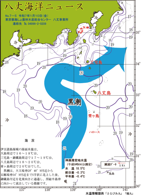 2025年1月10日八丈海洋ニュース