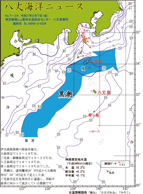 2025年2月7日八丈海洋ニュース