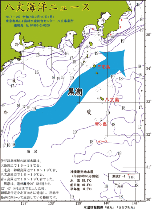 2025年2月10日八丈海洋ニュース