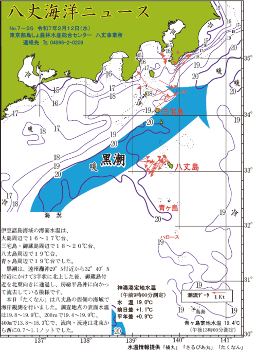 2025年2月12日八丈海洋ニュース