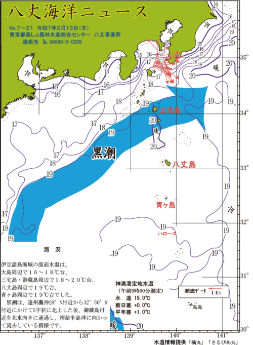 2025年2月13日八丈海洋ニュース