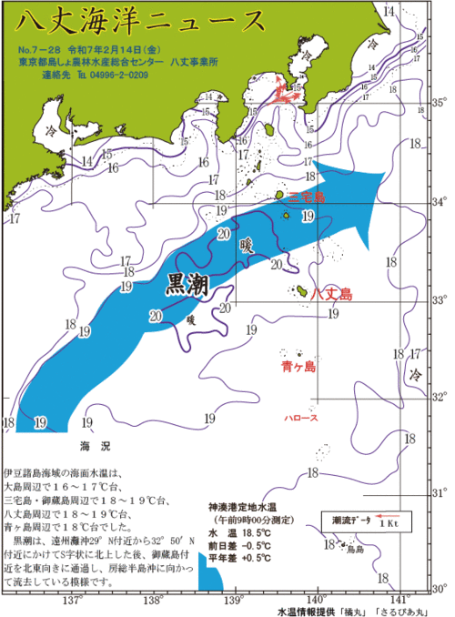 2025年2月14日八丈海洋ニュース