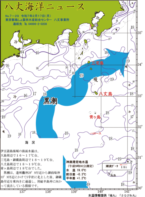 2025年2月17日八丈海洋ニュース