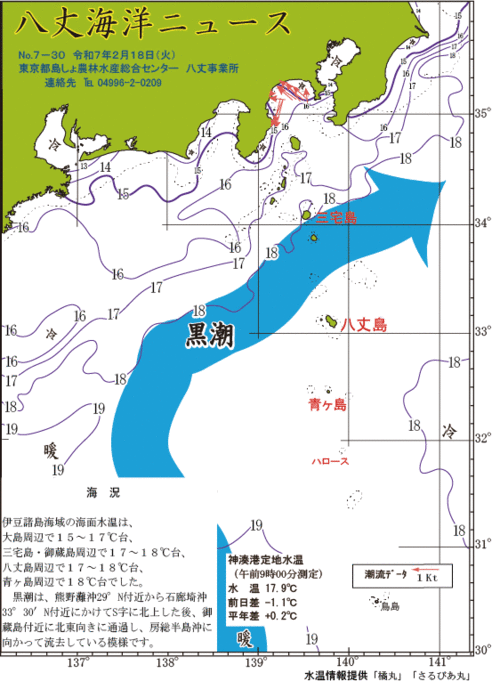 2025年2月18日八丈海洋ニュース