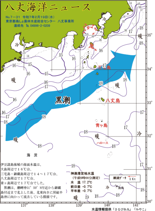 2025年2月19日八丈海洋ニュース