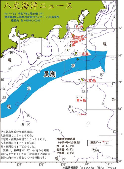 2025年2月20日八丈海洋ニュース