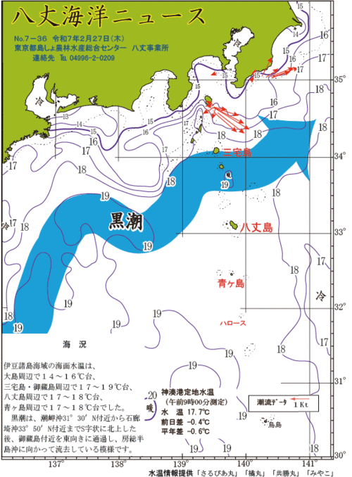 2025年2月27日八丈海洋ニュース