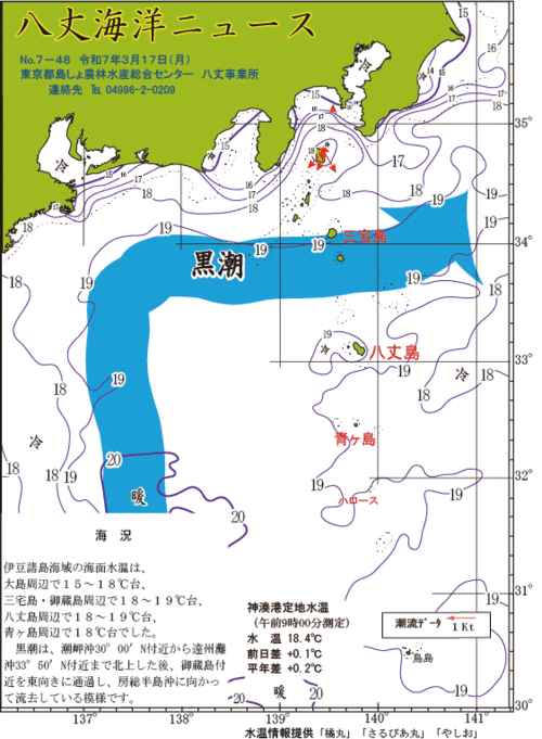 2025年3月17日八丈海洋ニュース