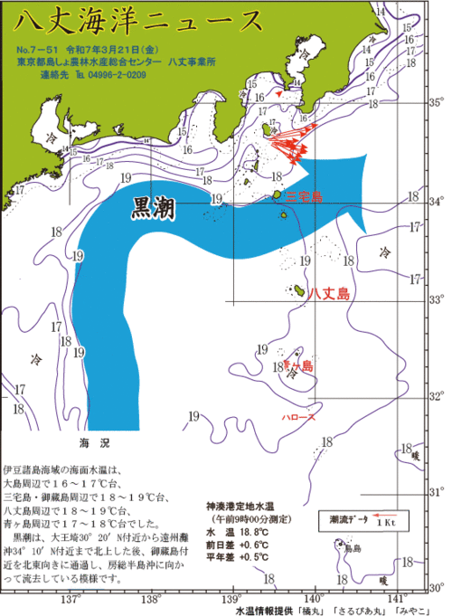 2025年3月21日八丈海洋ニュース