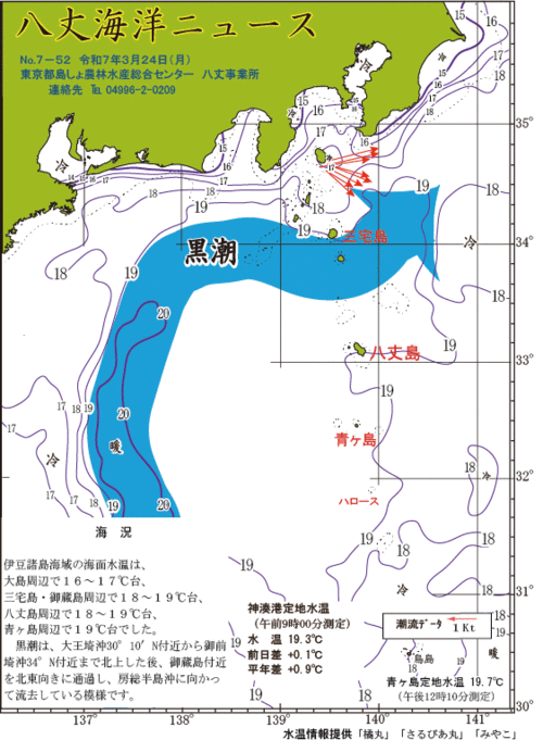 2025年3月24日八丈海洋ニュース