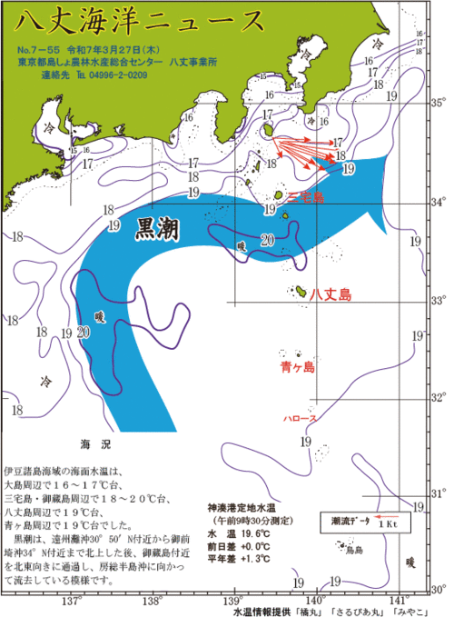 2025年3月27日八丈海洋ニュース