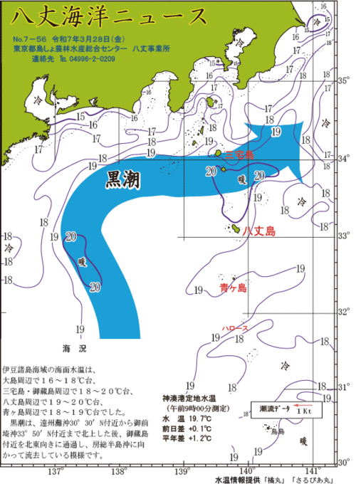 2025年3月28日八丈海洋ニュース