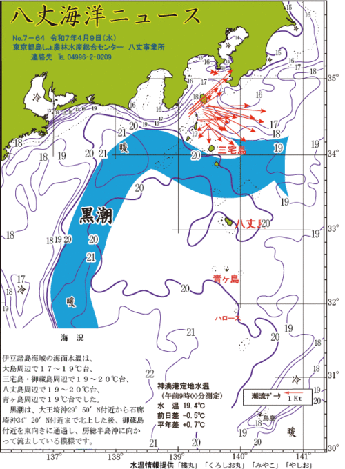 2025年4月9日八丈海洋ニュース