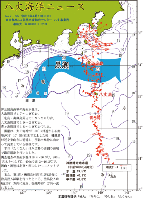 2025年4月10日八丈海洋ニュース