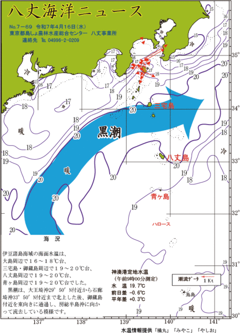 2025年4月16日八丈海洋ニュース