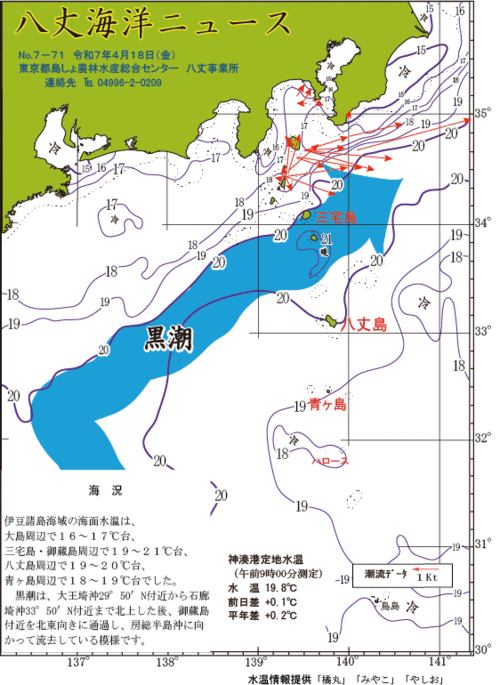 2025年4月18日八丈海洋ニュース