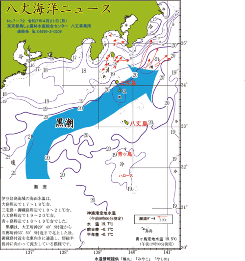 2025年4月21日画像：八丈海洋ニュース