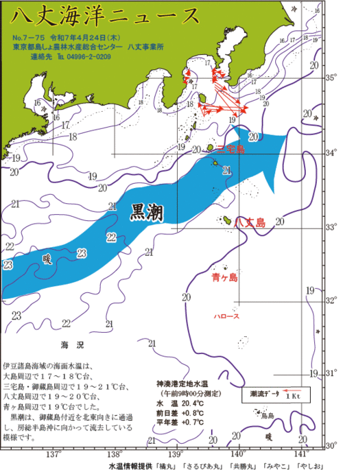 2025年4月24日画像：八丈海洋ニュース