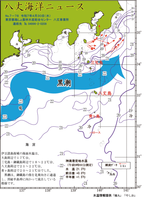 2025年4月30日画像：八丈海洋ニュース