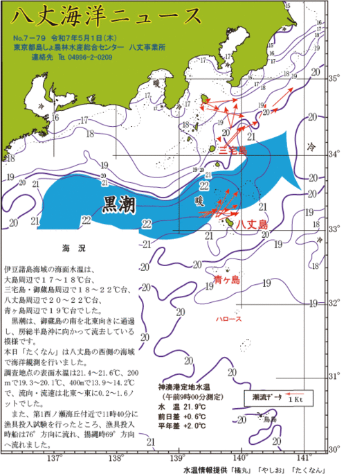 2025年5月1日八丈海洋ニュース