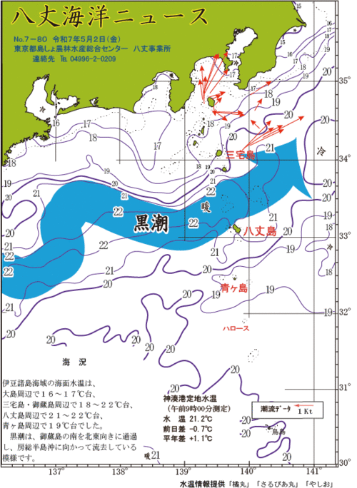 2025年5月2日八丈海洋ニュース