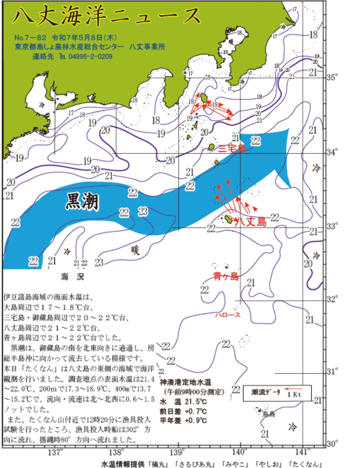 2025年5月8日八丈海洋ニュース