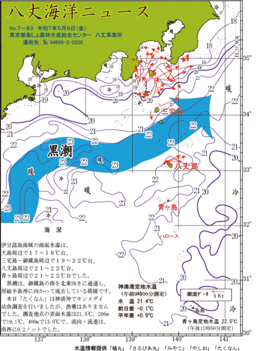 2025年5月9日八丈海洋ニュース