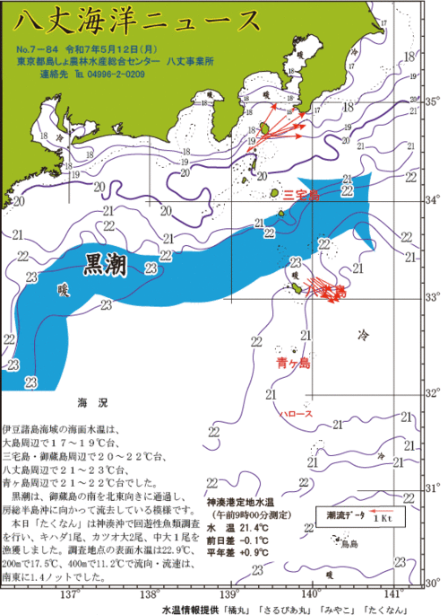 2025年5月12日八丈海洋ニュース