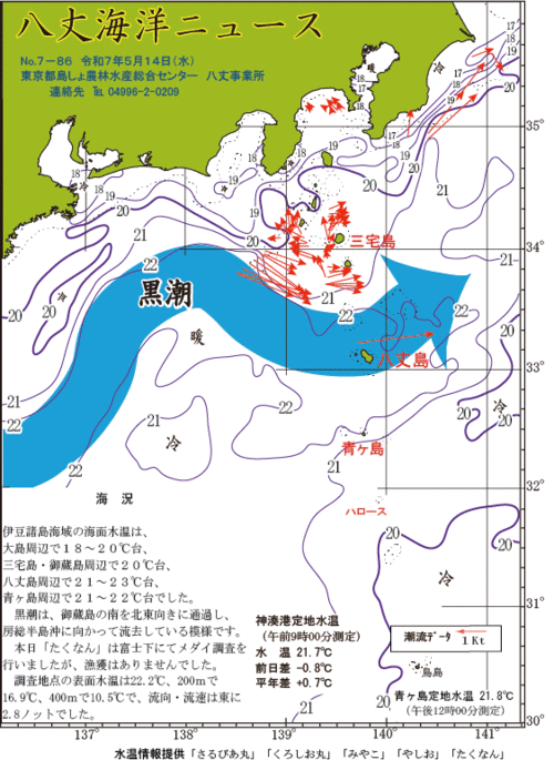 2025年5月14日八丈海洋ニュース