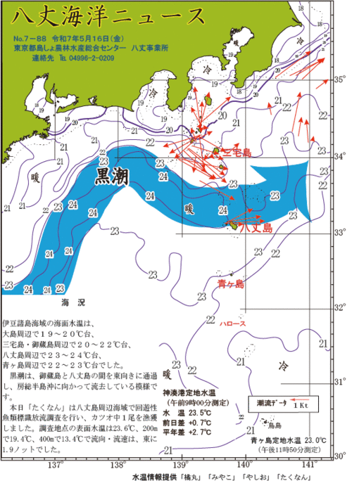 2025年5月16日八丈海洋ニュース
