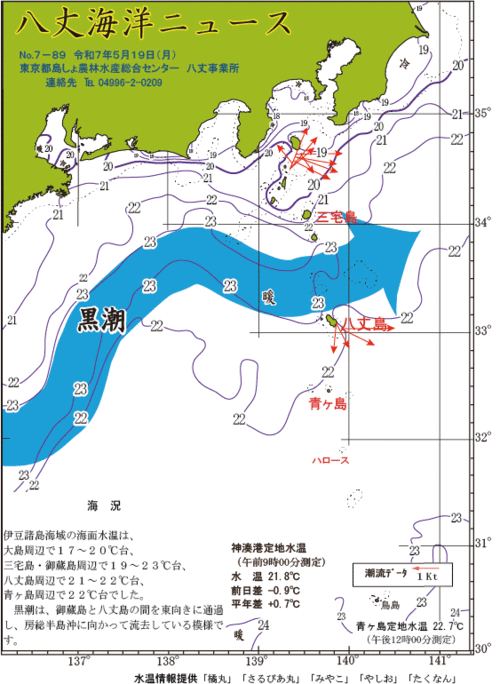 2025年5月19日八丈海洋ニュース