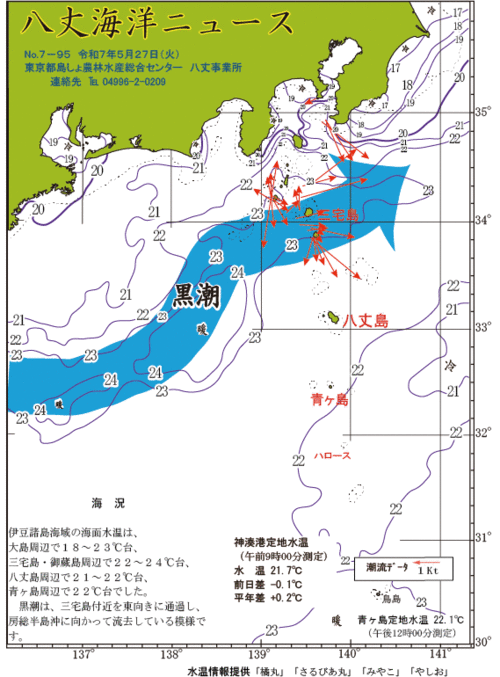2025年5月27日八丈海洋ニュース