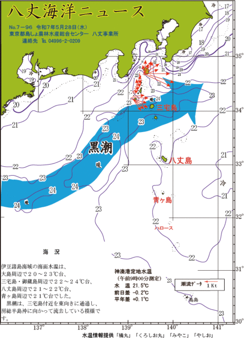 2025年5月28日八丈海洋ニュース