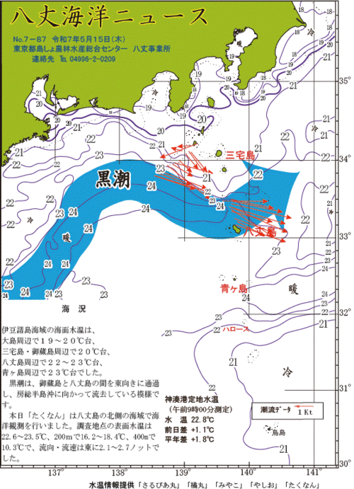 2025年5月15日八丈海洋ニュース