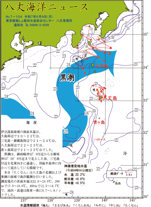 2025年6月9日八丈海洋ニュース