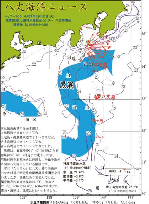 2025年6月10日八丈海洋ニュース