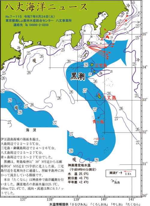 2025年6月24日八丈海洋ニュース