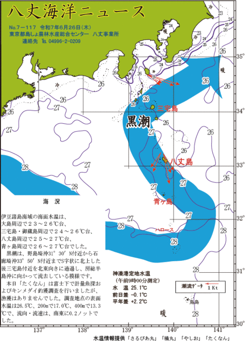 2025年6月26日八丈海洋ニュース