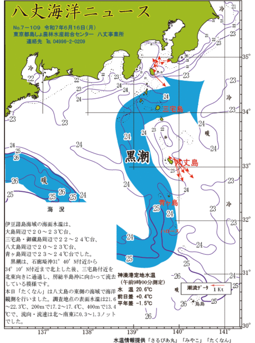 2025年6月16日八丈海洋ニュース