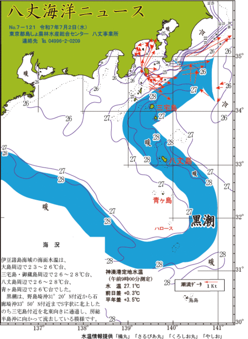 2025年7月2日八丈海洋ニュース